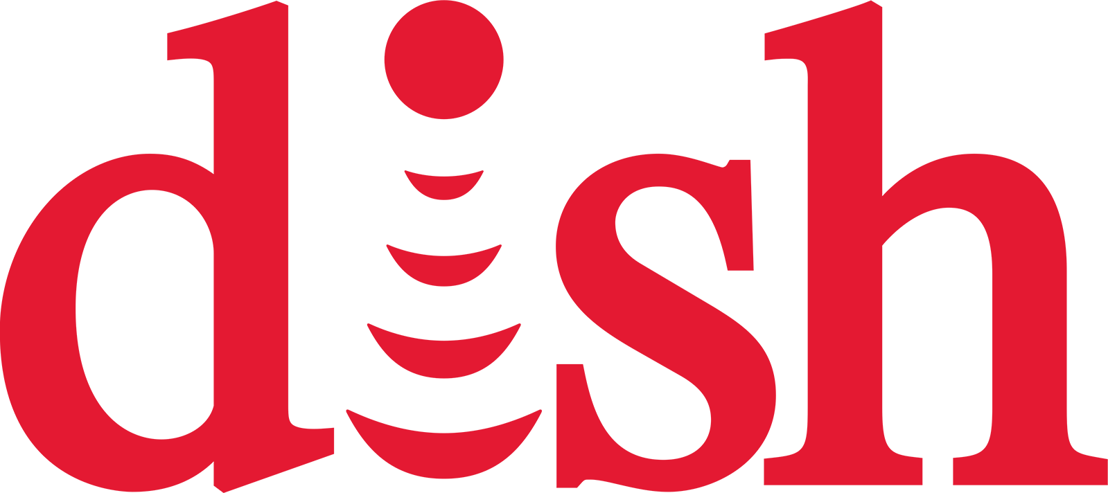 DISH